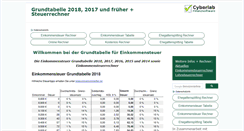 Desktop Screenshot of grundtabelle.de