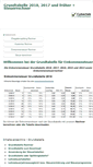 Mobile Screenshot of grundtabelle.de